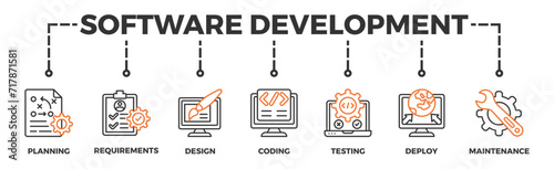 Software development life cycle banner web icon vector illustration concept of sdlc with icon of planning, requirements, design, coding, testing, deploy and maintenance