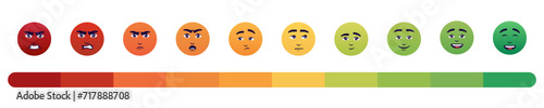 Color scale faces emotions set. Fun emoticon characters with red anger and yellow surprise expressing disbelief and green joy with comic book vector design