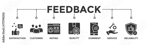 Feedback banner web icon vector illustration concept with icon of satisfaction, customer, rating, quality, comment, service and reliability