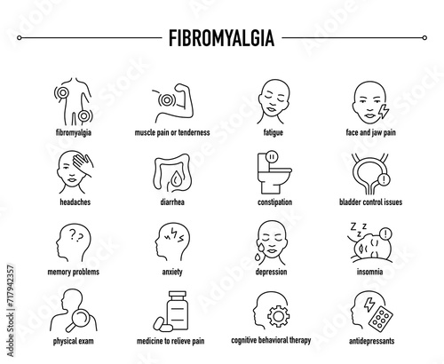 Fibromyalgia symptoms, diagnostic and treatment vector icons. Line editable medical icons.
