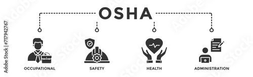OSHA banner web icon vector illustration concept for occupational safety and health administration with an icon of worker, protection, healthcare, and procedure