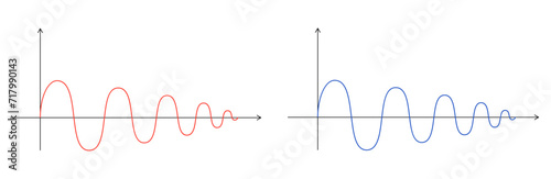 Abstract mathematical graph of the sine. Two wavy curve blue and red color on white background. Vector wavelength sine wave signal icon. Geometric design element.