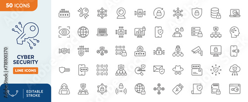 Cyber Security Line Editable Icons set. personal data protection, passwords, types of cyber dangers, and more