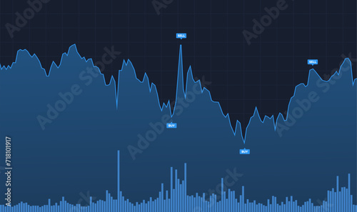 Cryptocurrency trading Financial market time line and volume chart blue color technology background. trade Chart of forex, cryptocurrency, stock market and Binary option.