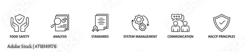 ISO 14001 banner web icon set vector illustration concept with icon of environmental, planning, control, management, standard and certification