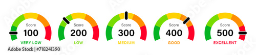 Infographic set with score form very low to medium and good to excellent in green to red color. Speedometer scale from green to red with arrow and text low, medium and high - Vector Illustration