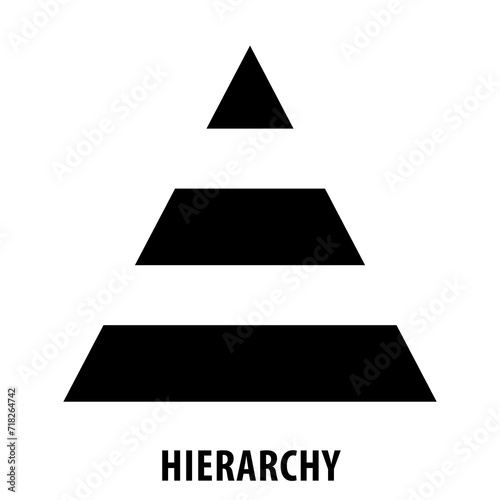Hierarchy, organization, structure, hierarchy icon, management, leadership, order, levels, structure symbol, corporate, business, command, chain of command, arrangement, hierarchy concept