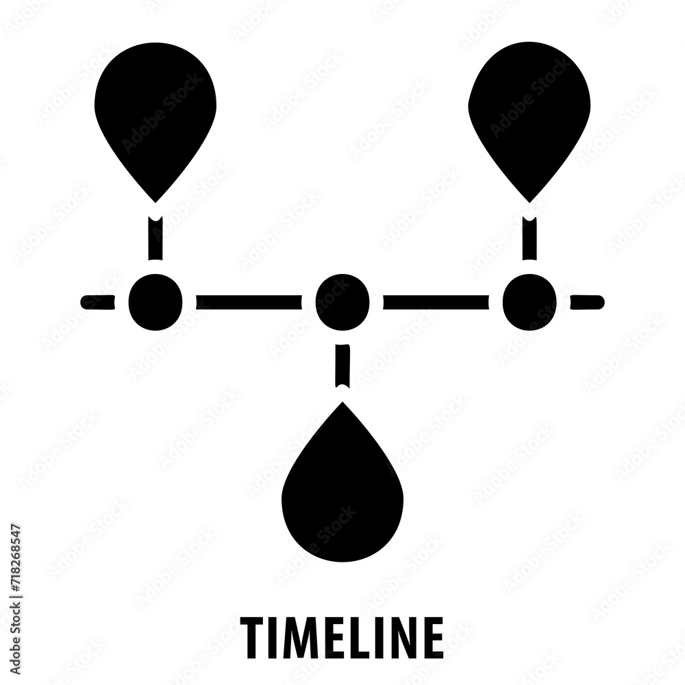 Timeline, schedule, chronological order, progress, history, timeline