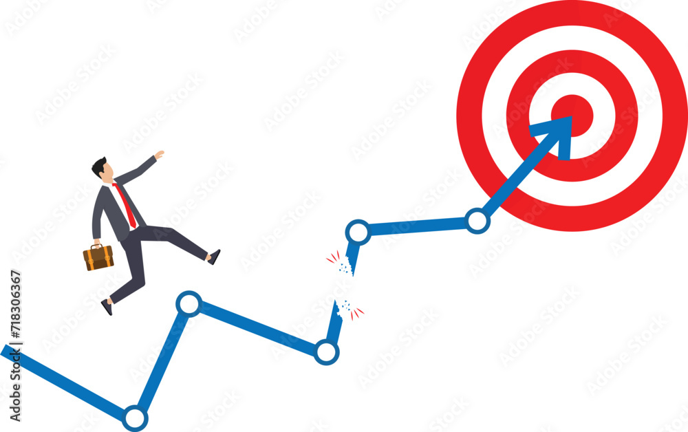 Leadership set a business target and business goal achievement
Leadership set a business target and business goal achievement