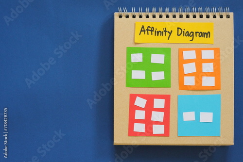 Affinity diagram root cause analysis tool on a notepad with copy space for problem solving. Infographic.