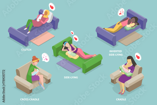 3D Isometric Flat Vector Illustration of Breastfeeding Positions, Mother Feeding Baby with Breast