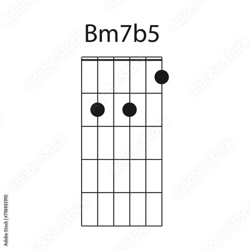 B7b5 guitar chord icon