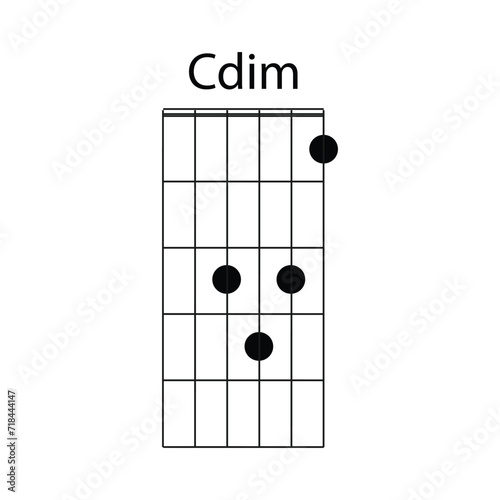 C guitar chord icon