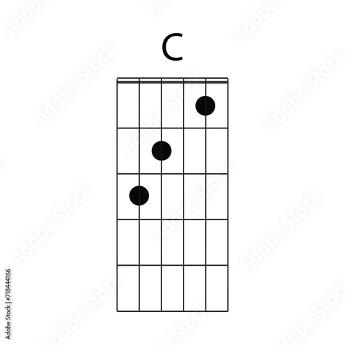 C guitar chord icon