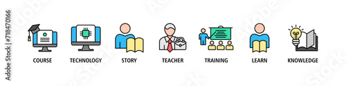 Online education banner web icon set vector illustration concept with icon of course, technology, study, teacher, training, learn and knowledge