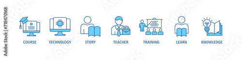 Online education banner web icon set vector illustration concept with icon of course, technology, study, teacher, training, learn and knowledge