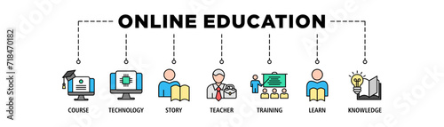 Online education banner web icon set vector illustration concept with icon of course, technology, study, teacher, training, learn and knowledge