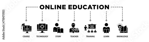 Online education banner web icon set vector illustration concept with icon of course, technology, study, teacher, training, learn and knowledge