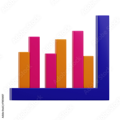 Bar Chart Graph