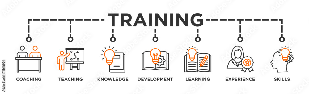 Training banner web icon vector illustration concept for education with icon of coaching, teaching, knowledge, development, learning, experience, and skills Training banner web icon vector illustration concept for education with icon of coaching, teaching, knowledge, development, learning, experience, and skills