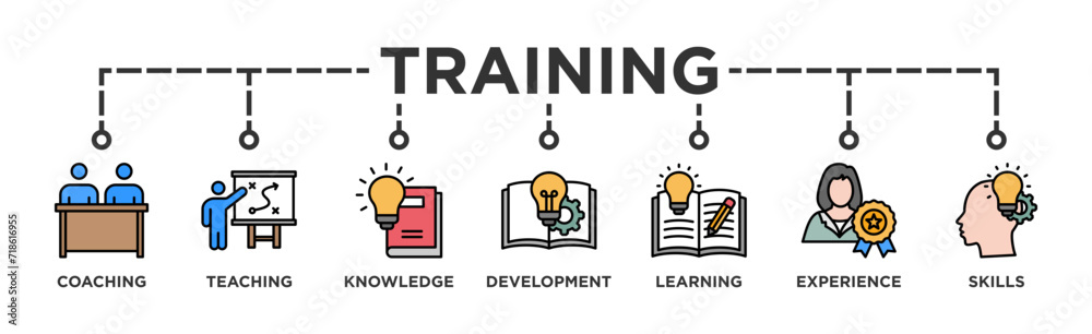 Training banner web icon vector illustration concept for education with icon of coaching, teaching, knowledge, development, learning, experience, and skills Training banner web icon vector illustration concept for education with icon of coaching, teaching, knowledge, development, learning, experience, and skills