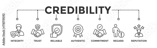 Credibility banner web icon vector illustration concept with icon of integrity, trust, reliable, authentic, commitment, regard, and reputation