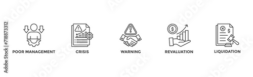 Business failure banner web icon vector illustration concept with icon of poor management, crisis, warning, revaluation and liquidation