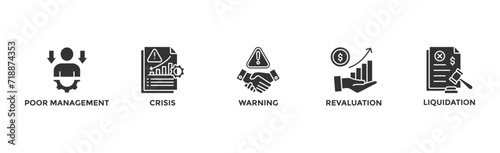 Business failure banner web icon vector illustration concept with icon of poor management, crisis, warning, revaluation and liquidation