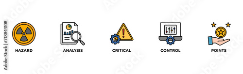 HACCP banner web icon vector illustration concept for hazard analysis and critical control points acronym in food safety management system	