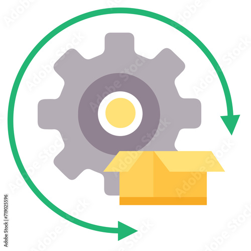 product management 