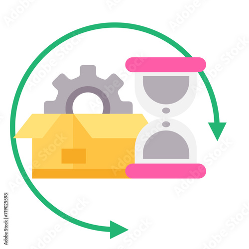 product management 