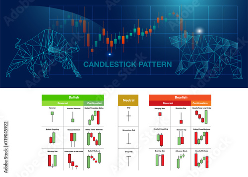 candlestick indicator for stock market forex for sell and buy signal icon