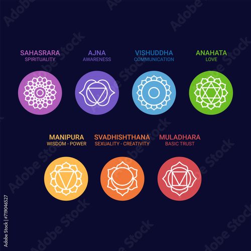 chakra icons set on dark background. Vector illustration