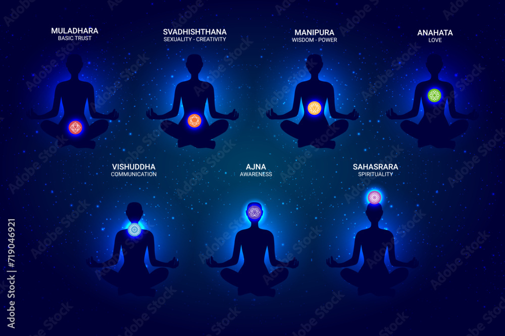 seven glowing chakras and their names and meanings - meditating female silhouette in sitting yoga position - obrazy, fototapety, plakaty 