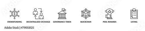 Ido banner web icon set vector illustration concept of initial dex offering with icon of crowdfunding, decentralized exchange, governance token, blockchain, smart contract and listing