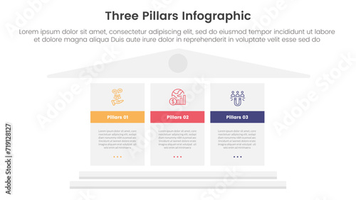 three pillars framework with ancient classic construction infographic 3 point stage template with big block pillars for slide presentation