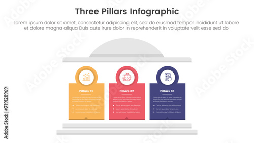 three pillars framework with ancient classic construction infographic 3 point stage template with creative block pillar and circle badge outline for slide presentation
