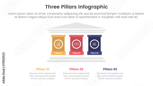 three pillars framework with ancient classic construction infographic 3 point stage template with strong pillar building on center for slide presentation photo