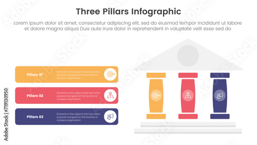 three pillars framework with ancient classic construction infographic 3 point stage template with right pillars and round rectangle description box for slide presentation
