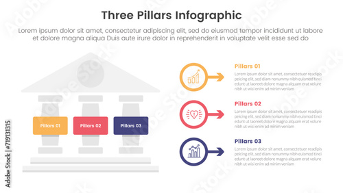 three pillars framework with ancient classic construction infographic 3 point stage template with left column and outline circle arrow for slide presentation