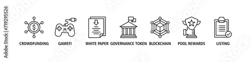 IGO banner web icon set vector illustration concept of initial game offering with icon of crowdfunding, gamefi, white paper, governance token, blockchain, pool rewards and listing photo