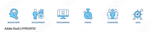 Hackathon banner web icon set vector illustration concept for design sprint-like social coding event with icon of brainstorm, development, programming, timing, speed, teamwork, and goal