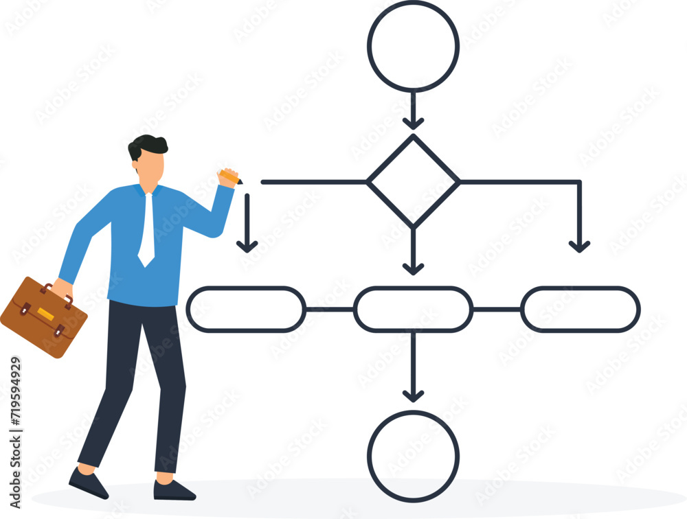 Business process and workflow diagram or model design, Flowchart to get result and map or plan for business procedure, Solution and strategy to implement and drawing workflow process concept,
