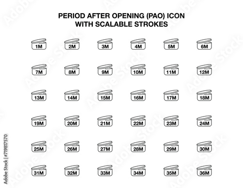 Period After Opening (PAO) Icon Set for Cosmetics Products 1m 6m 9m 12m to 36m