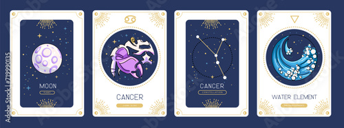 Set of cartoon magic witchcraft cards with astrology Cancer zodiac sign characteristic. Vector illustration
