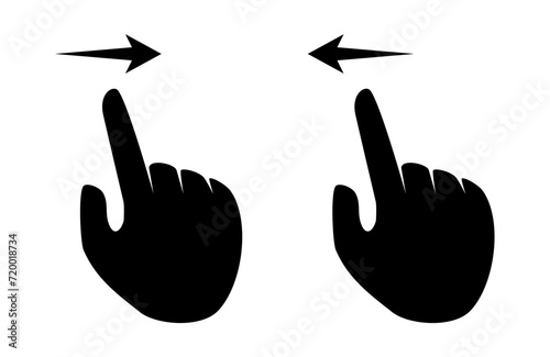 swipe left right finger gesture