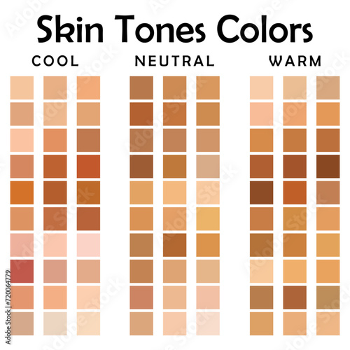 Collection Color palette, Skin tones. Flat vector illustration. skin color infographics. Skin tone, vector icon. Abstract design element. Skin color palette level icon vector design.