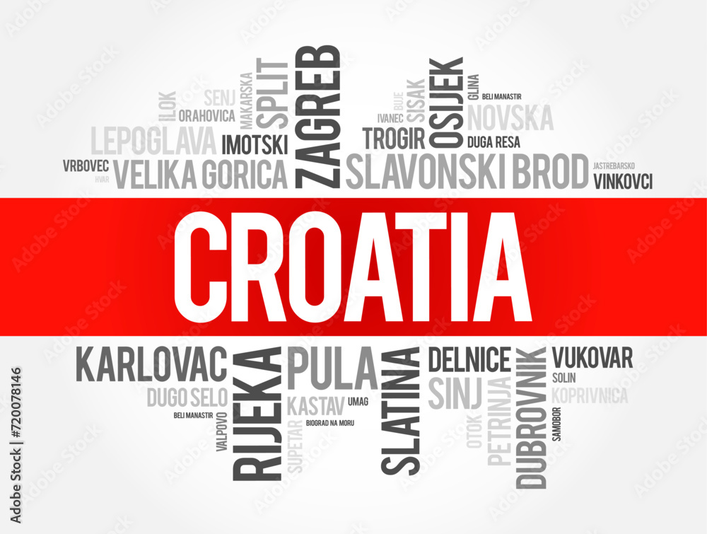 Φωτογραφία List of cities and towns in Croatia, word cloud collage, business and travel con