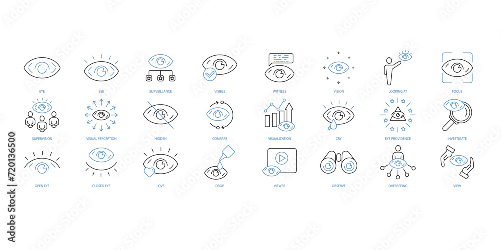 Eye icons set. Set of editable stroke icons.Vector set of Eye