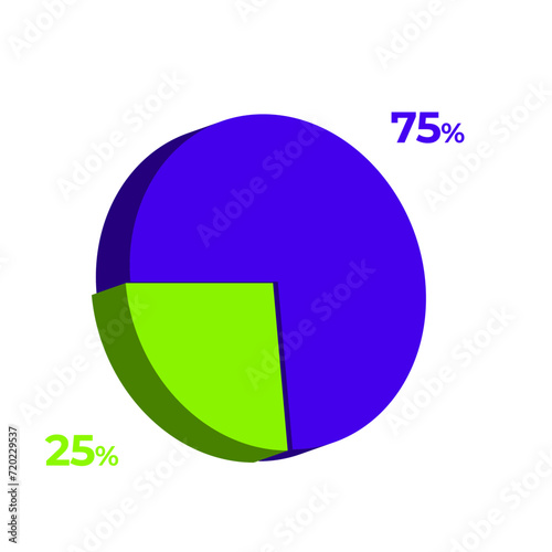 25 75 percentage 3d pie chart vector illustration eps